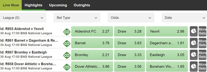 Betway Odds