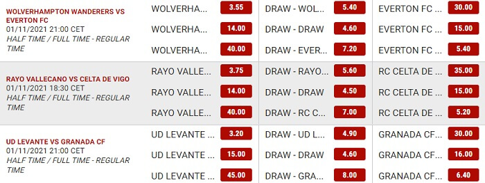 Dafabet Football Predictions