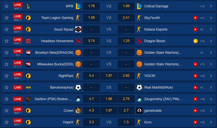 BetPesa Kenya Sports