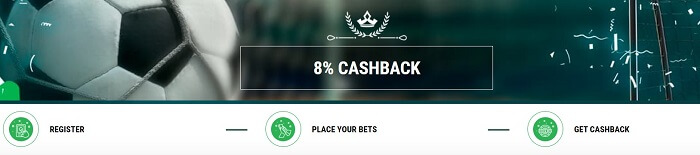 22bet Free Bets Cashback